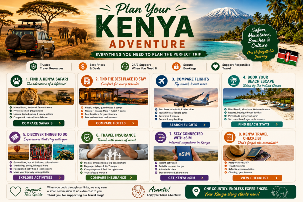Plan Your Kenya Adventure 1024x683